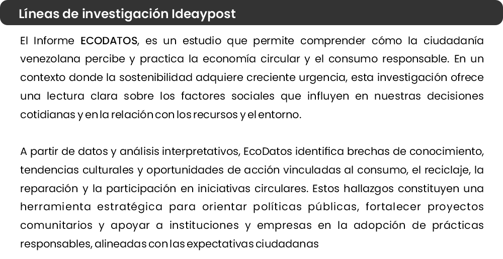 IDEAYPOST 20 ABRIL BOLETIN 04-13